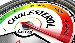 Beleid en preventie bij hoog cholesterolgehalte